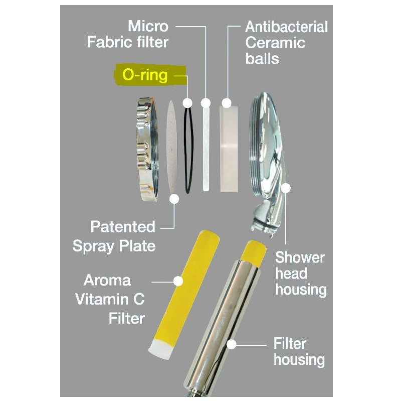 Quoss Aroma Sense Big O Ring