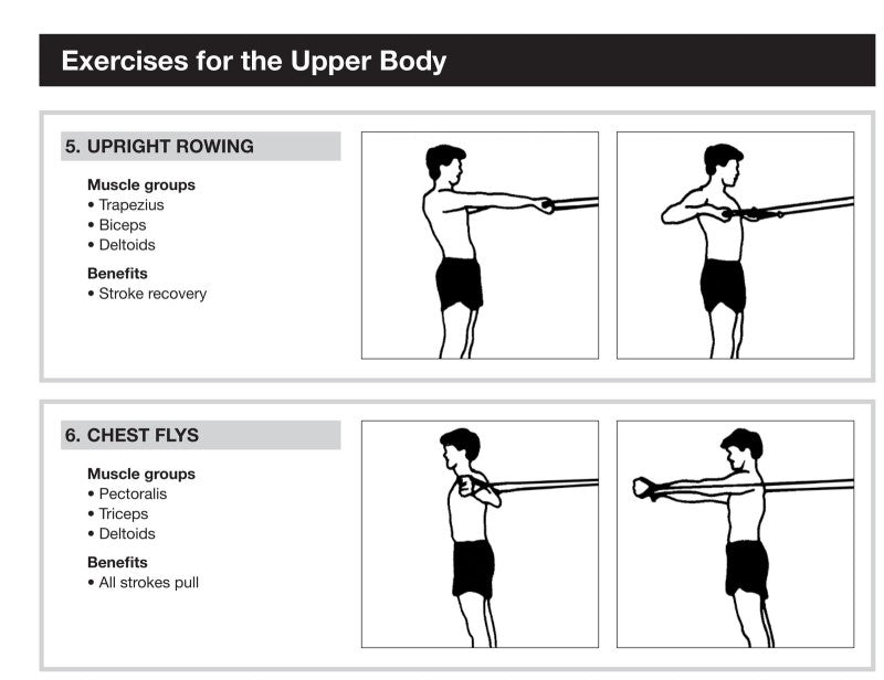 Eyeline Exa-Cords Dryland Training Modular Set
