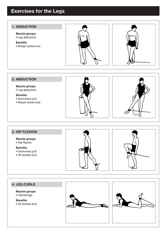 Eyeline Exa-Cords Dryland Training Modular Set