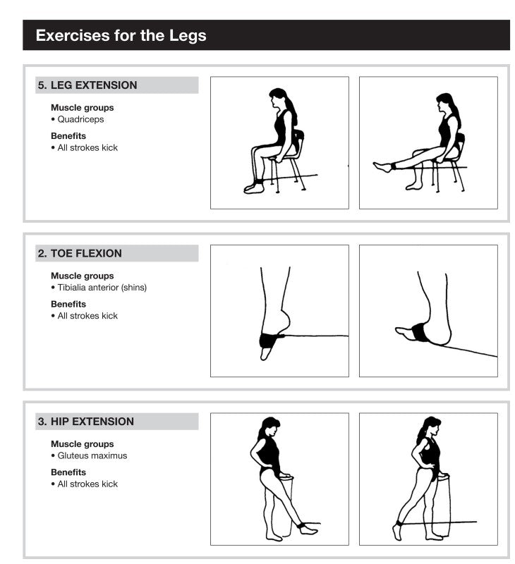 Eyeline Exa-Cords Dryland Training Modular Set