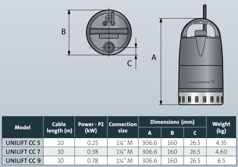 Grundfos Unilift CC Submersible Wastewater Pump