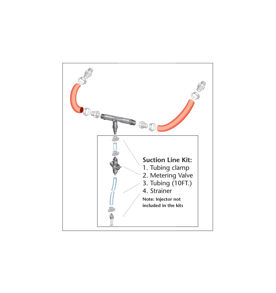 Mazzei Metering & Suction Kit