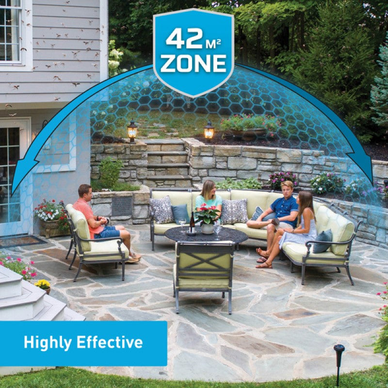 Thermacell Mosquito Repeller Perimeter System