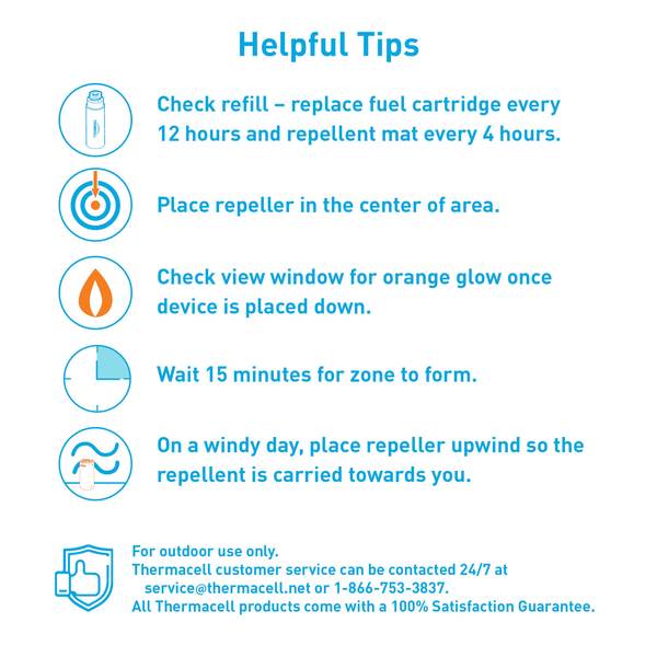 Thermacell Mosquito Repeller Mini Halo Table Top Navy