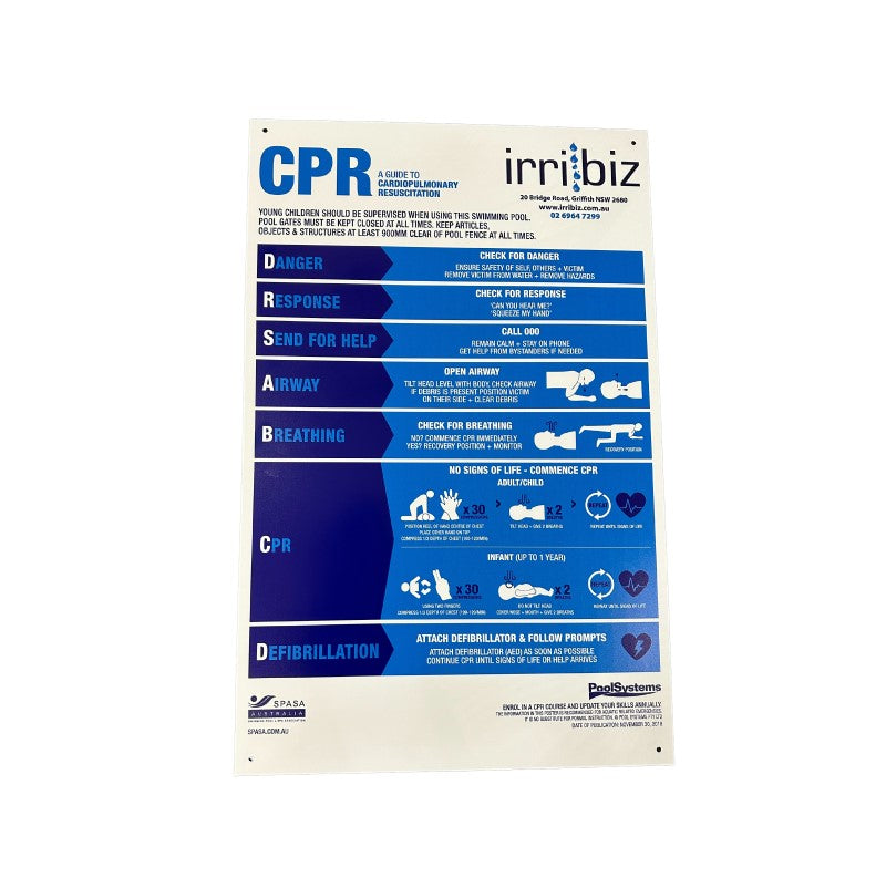 CPR Resuscitation Chart