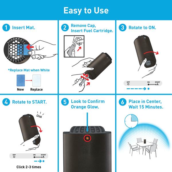 Thermacell Mosquito Repeller Mini Halo Table Top Graphite