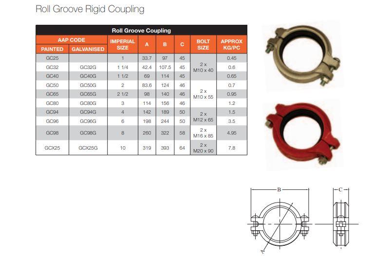 Style 77 Standard Flexible Coupling, 41% OFF